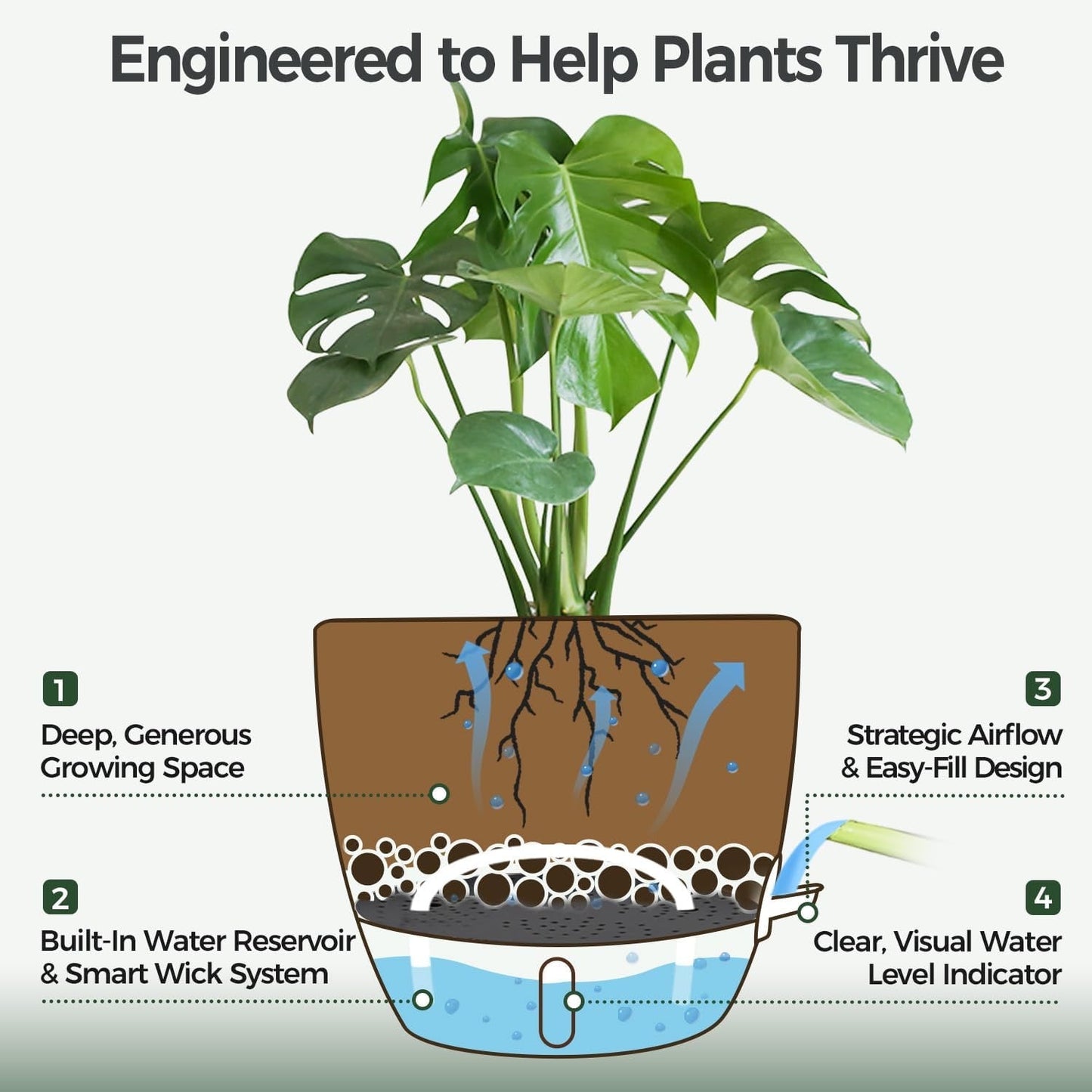 Self-Watering Indoor Planter